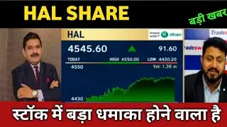 hal share latest news 🔴 hal share today update, market trends, and fundamental analysis
