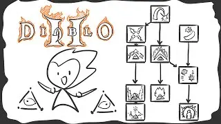 Assassin Skill Changes Diablo 2 | IdBeCoolif
