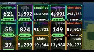 Using all of my potions in Dawn Of Fate