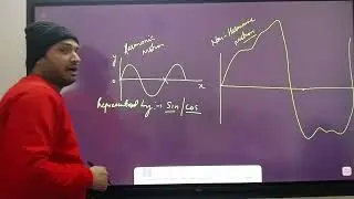 Oscillations Class 11 Physics | Complete Chapter in One Shot | CBSE & JEE. 