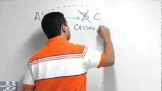 Dicas OAB - Transmissão das Obrigações - www.espacojuridico.com