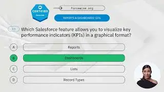 Salesforce Certified Associate Practice Exam Questions Course vol.4