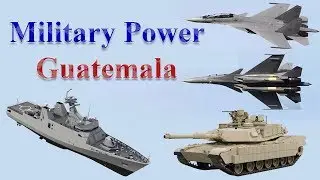 Guatemala Military Power 2017