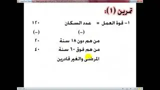 اقتصاد كلي البطالة ، مفهوم البطالة ، أسباب البطالة ، أنواع البطالة