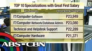 Why IT jobs are ideal for fresh grads?