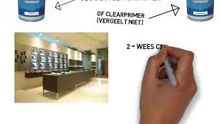 Winkelvloer Verven - Vloerverf Top-3 Tips