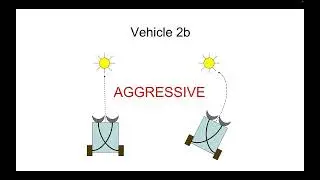 Lecture I.3: Introduction to Robotics: Reactive Behaviors and State Machines