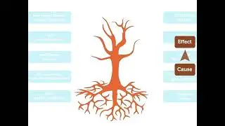 Change The Game Academy Obstacles Tree Khmer