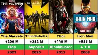 Marvel Box Office Breakdown: Every MCU Movie Ranked Lowest to Highest