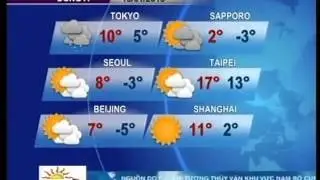 Dự Báo Thời Tiết[HTV7]