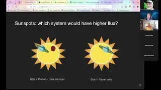The Weird and Wonderful World of Exoplanet Data