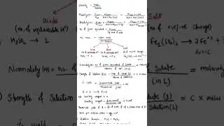 Short Note on General Physical Chemistry|Quick revision|GATE||CSIR NET||IIT JAM||IIT JEE||NEET||CUET