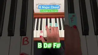How to Play: B Major Chord in the Piano! 🎹🎶 Easy/ Beginner #piano #fypage #fyp #fypviral