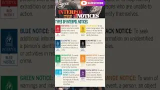 INTERPOL/INTERPOL OBJECTIVES/INTERPOL NOTICES💯🥵POLICE#shorts #viral