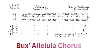 Alleluia by Buxtehude