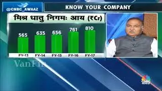Know Your Company MIDHANI IPO Apply or Avoid?