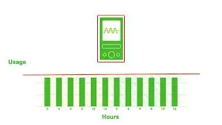 Lesson 5 | Control Demand Charges With A Load Controller