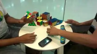 Rubik's Cube Talent in India