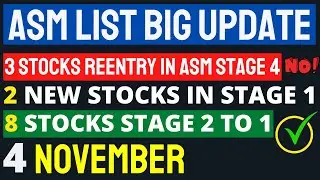 ASM LIST UPDATE 4 NOVERMBER | NEWGEN SOFTWARE ASM NEWS |  LONGTERM LATEST NEWS | ASM STOCKS NEWS