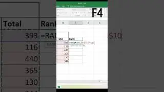 Rank formula in MS Excel #excel #microsoftexcel