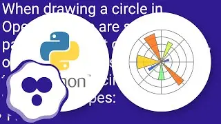 Drawing true filled circle on an image
