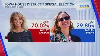 Iowa House District 7 Election Results