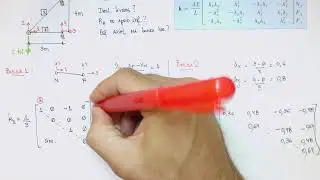 Aula 5.2: Método da Rigidez - Ex.: Treliça