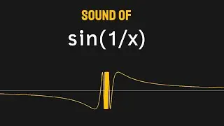 Sound of Math Graphs 3