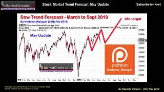 Dow Stock Market Trend Forecast 2019 May Update