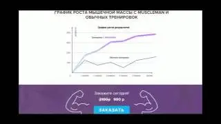 Протеин syntrax nectar