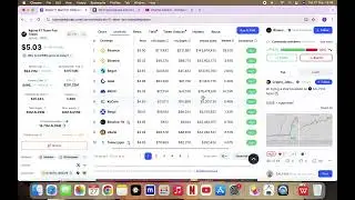 alpine Coin Quick Update ⚠️ | alpine Token Price Prediction | alpine Prediction 2025
