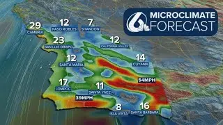 Temps fall overnight, winds and waves linger ahead of a sunny forecast