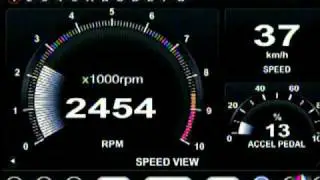 GTR-Gauges in RX-8 using DashCommand 2