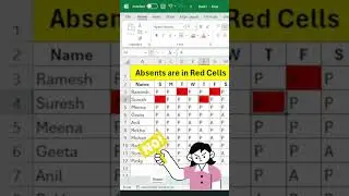 Highlight Absent in MS Excel Automatically | Excel Conditional Formatting Trick!