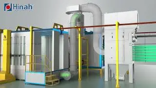 Cyclone Recovery System in Powder coating line for aluminum profiles