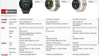 Xiaomi mi watch revolve vs xiaomi mi watch vs xiaomi mi watch color sports