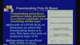 Lecture - 13 Surface and Quartz Micromachining