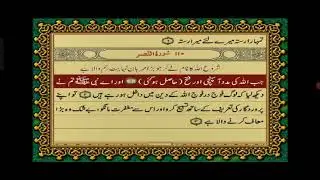Nazil Quran 114 Surah An-Nasr | Book Surah 110