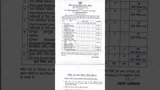 Women and Child Development Corporation Bihar #vaccancy 2025