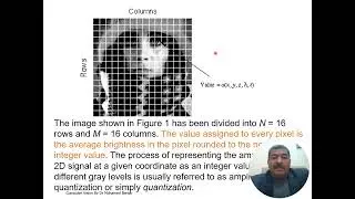 LECTURE 1 Introduction Image processing  small presentation in E
