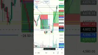hal stock | target hit 09 September 2024 | #trading #subscribe #stockmarket #youtubeshorts #shorts