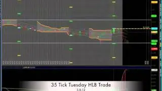 35 Tick Tuesday