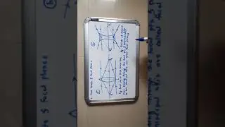 Cardinal Points