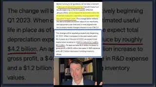 Intel Accounting Fraud