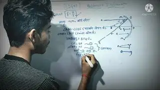 Derivation of the formula (f=r/2) || lecture 8 ||💡💡