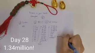 How to properly manage your money like the rich || Compound Effect