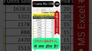 #shorts 154 - Ctrl+Shift+L से क्या होता है ? || Learn Excel with @KaunPraveenSharma  #excel