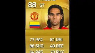 FIFA 15 FALCAO 88 Player Review & In Game Stats Ultimate Team