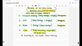 CA FINAL LAW PAPER DECEMBER 2021  GRACE MARKS  PAPER REVIEW #caexams #ca #cafinal #icai
