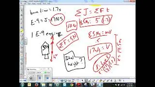 Some final momentum test examples VIDEO STUDY